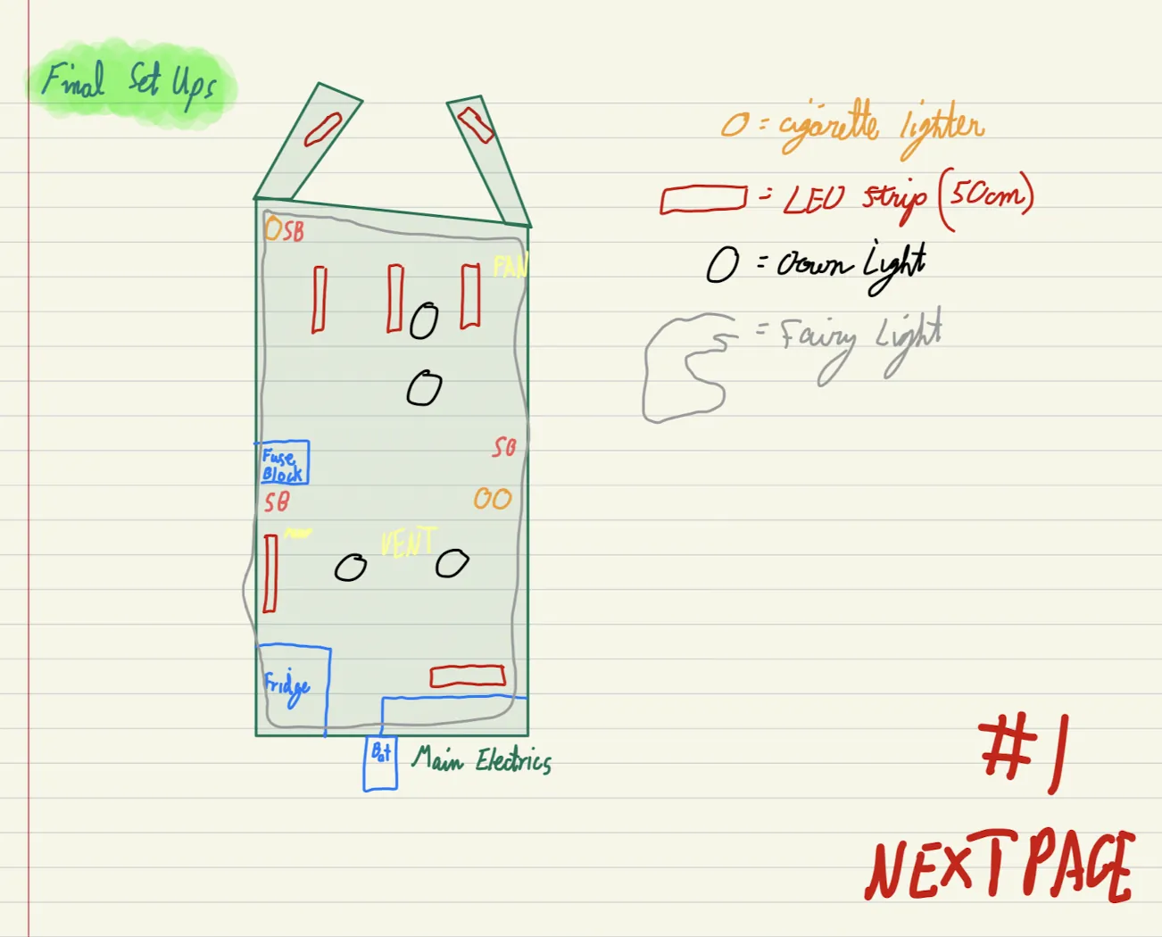 Van conversion ford transit electrical system design.